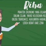 Memahami Riba dan Ancamannya dalam Islam